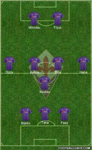 Fiorentina Formation 2016