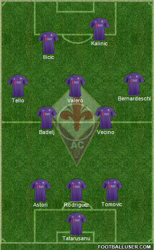 Fiorentina Formation 2016