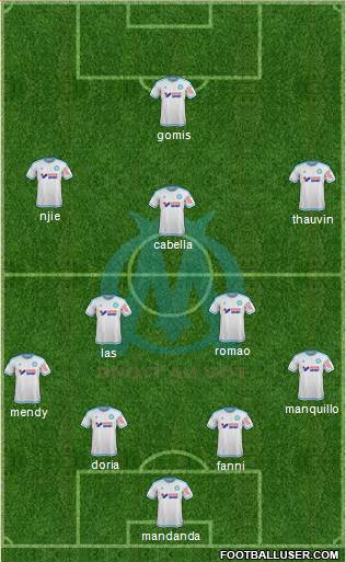 Olympique de Marseille Formation 2016