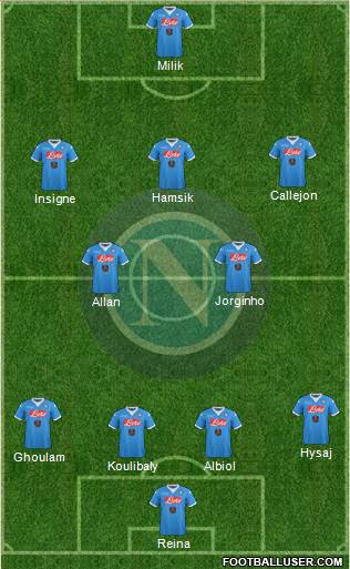 Napoli Formation 2016