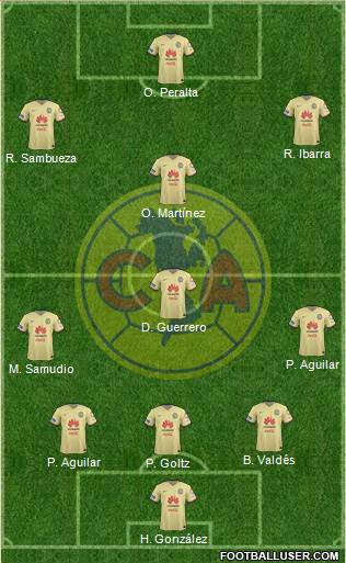 Club de Fútbol América Formation 2016