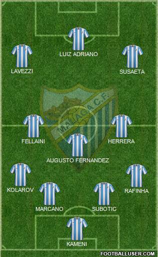 Málaga C.F., S.A.D. Formation 2016