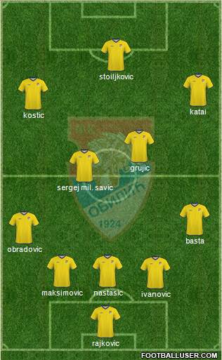 FC Obilic Belgrade Formation 2016