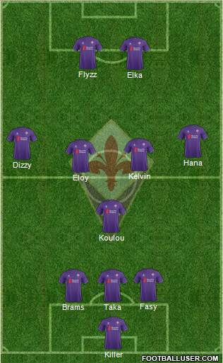 Fiorentina Formation 2016