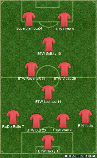 Fifa Team Formation 2016