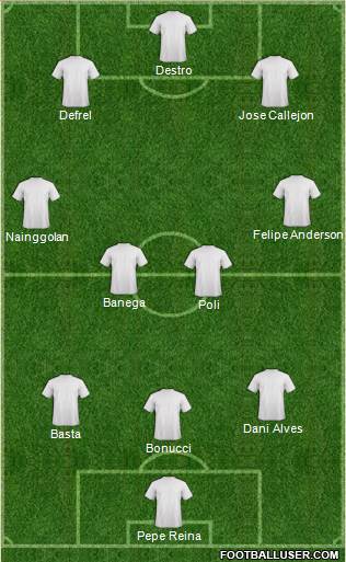 Fifa Team Formation 2016