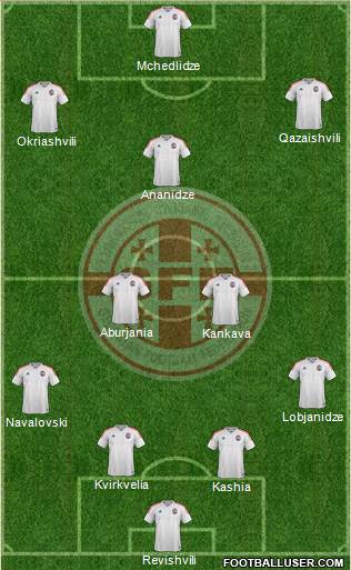 Georgia Formation 2016