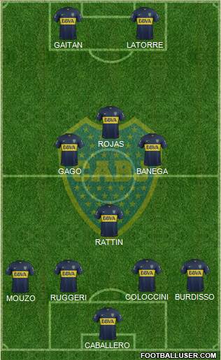 Boca Juniors Formation 2016