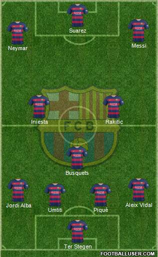 F.C. Barcelona Formation 2016