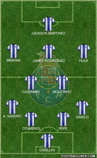 Futebol Clube do Porto - SAD Formation 2016