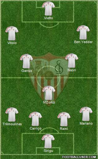 Sevilla F.C., S.A.D. Formation 2016