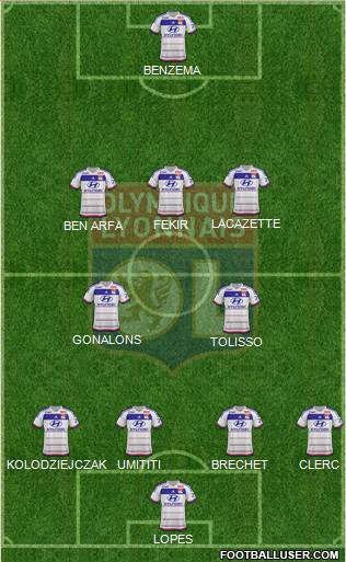 Olympique Lyonnais Formation 2016