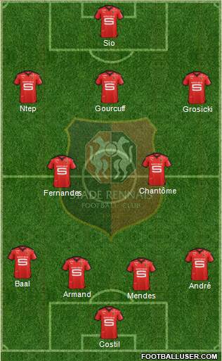 Stade Rennais Football Club Formation 2016