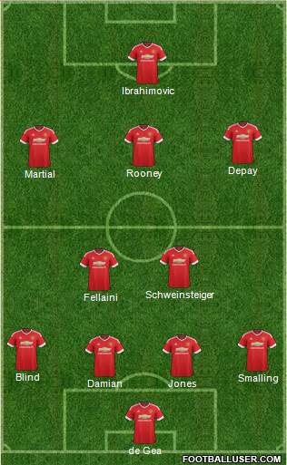Manchester United Formation 2016