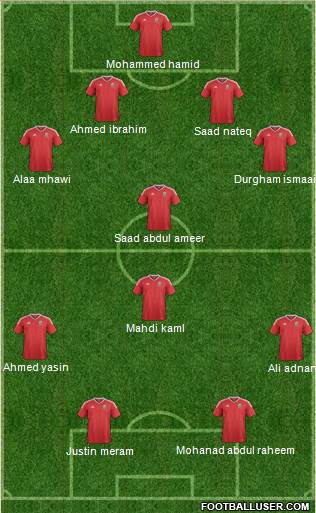 Wales Formation 2016