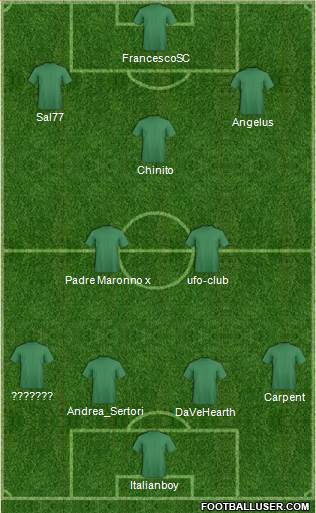 Pro Evolution Soccer Team Formation 2016