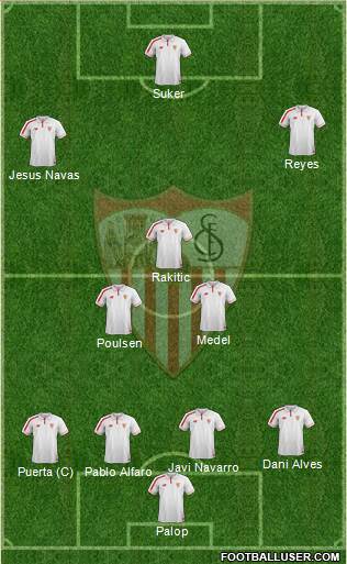 Sevilla F.C., S.A.D. Formation 2016
