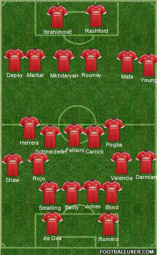 Manchester United Formation 2016