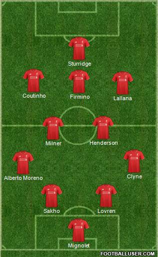 Liverpool Formation 2016