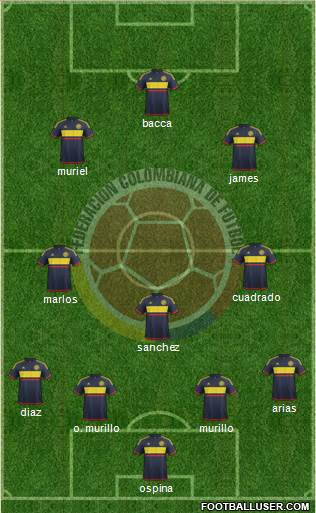 Colombia Formation 2016