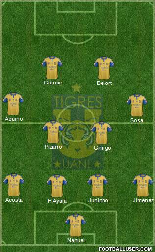 Club Universitario de Nuevo León Formation 2016