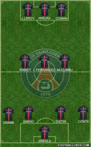 Paris Saint-Germain Formation 2016