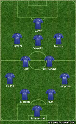 Leicester City Formation 2016