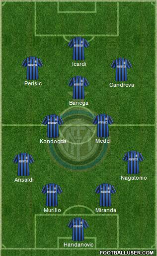 F.C. Internazionale Formation 2016