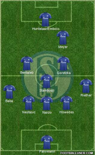 FC Schalke 04 Formation 2016