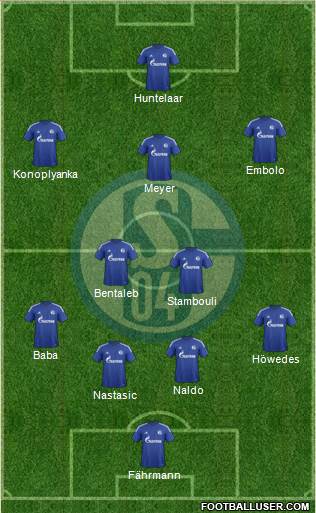 FC Schalke 04 Formation 2016