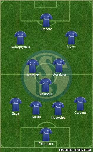 FC Schalke 04 Formation 2016