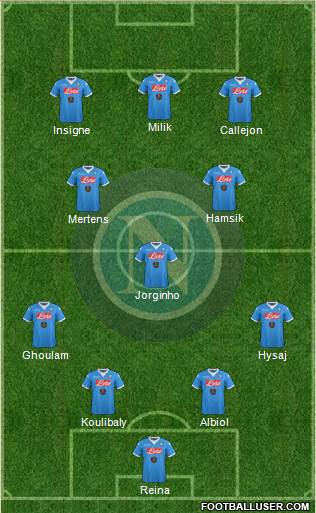 Napoli Formation 2016
