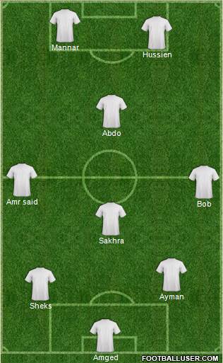 Dream Team Formation 2016