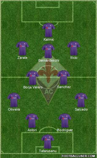 Fiorentina Formation 2016