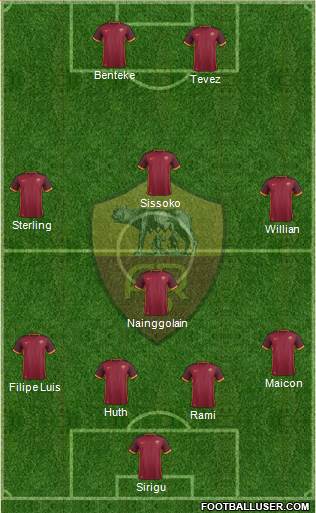 AS Roma Formation 2016