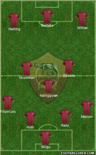 AS Roma Formation 2016