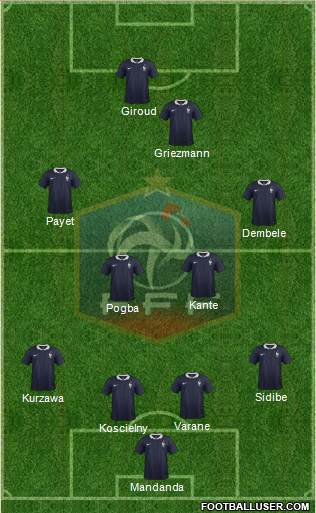 France Formation 2016