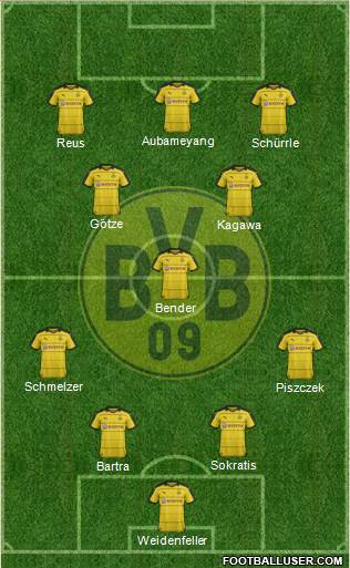 Borussia Dortmund Formation 2016