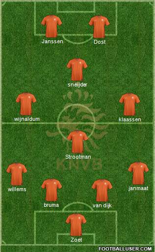 Holland Formation 2016