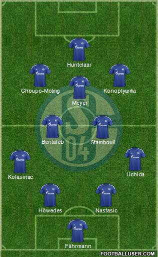 FC Schalke 04 Formation 2016
