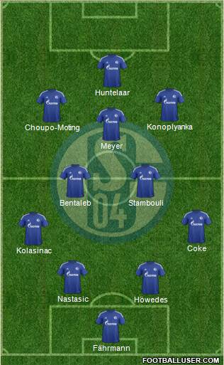 FC Schalke 04 Formation 2016