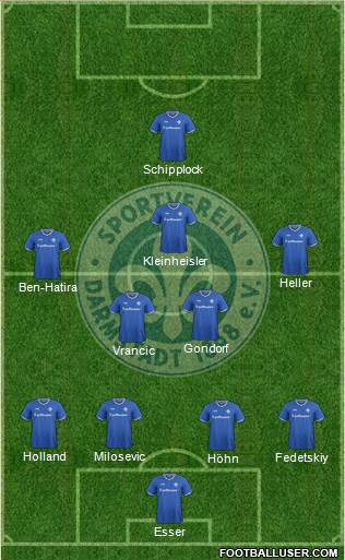 SV Darmstadt 98 Formation 2016