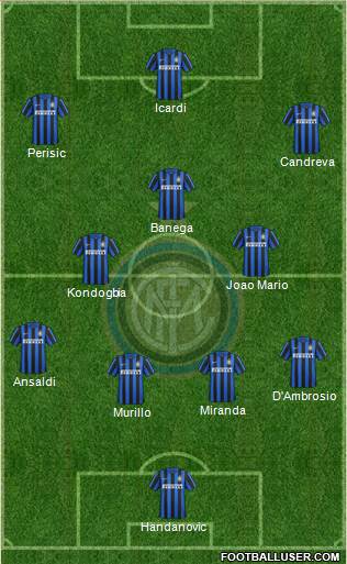 F.C. Internazionale Formation 2016