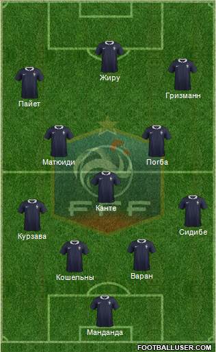 France Formation 2016