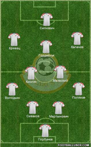 Belarus Formation 2016