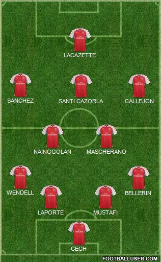 Arsenal Formation 2016
