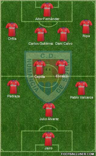 C.D. Numancia S.A.D. Formation 2016