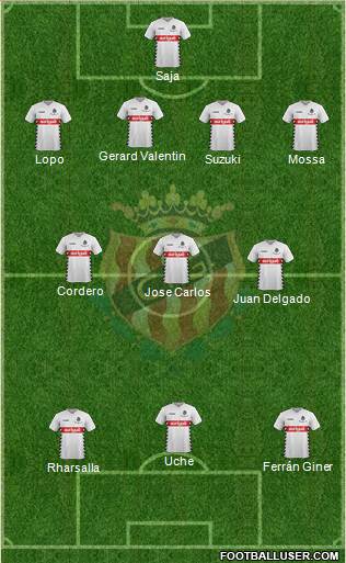 C. Gimnàstic Tarragona S.A.D. Formation 2016