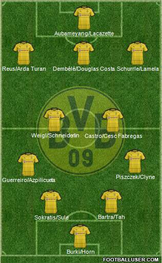 Borussia Dortmund Formation 2016