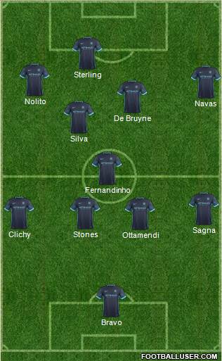 Manchester City Formation 2016